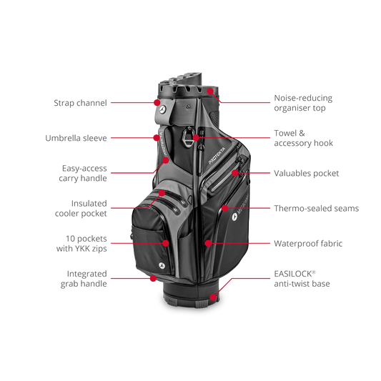Motocaddy PROTEKTA Cart bag