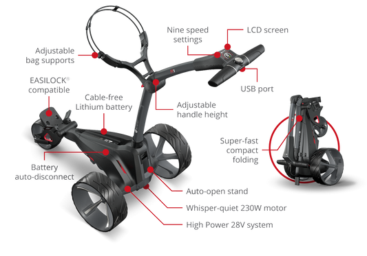 Motocady M1 DHC Electric Golf Trolley
