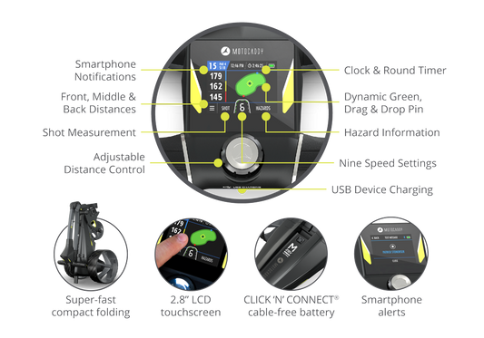 Motocady M3 GPS Electric Golf Trolley
