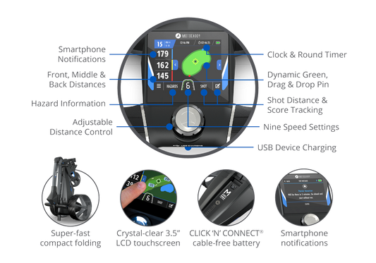 Motocady M5 GPS DHC Electric Golf Trolley