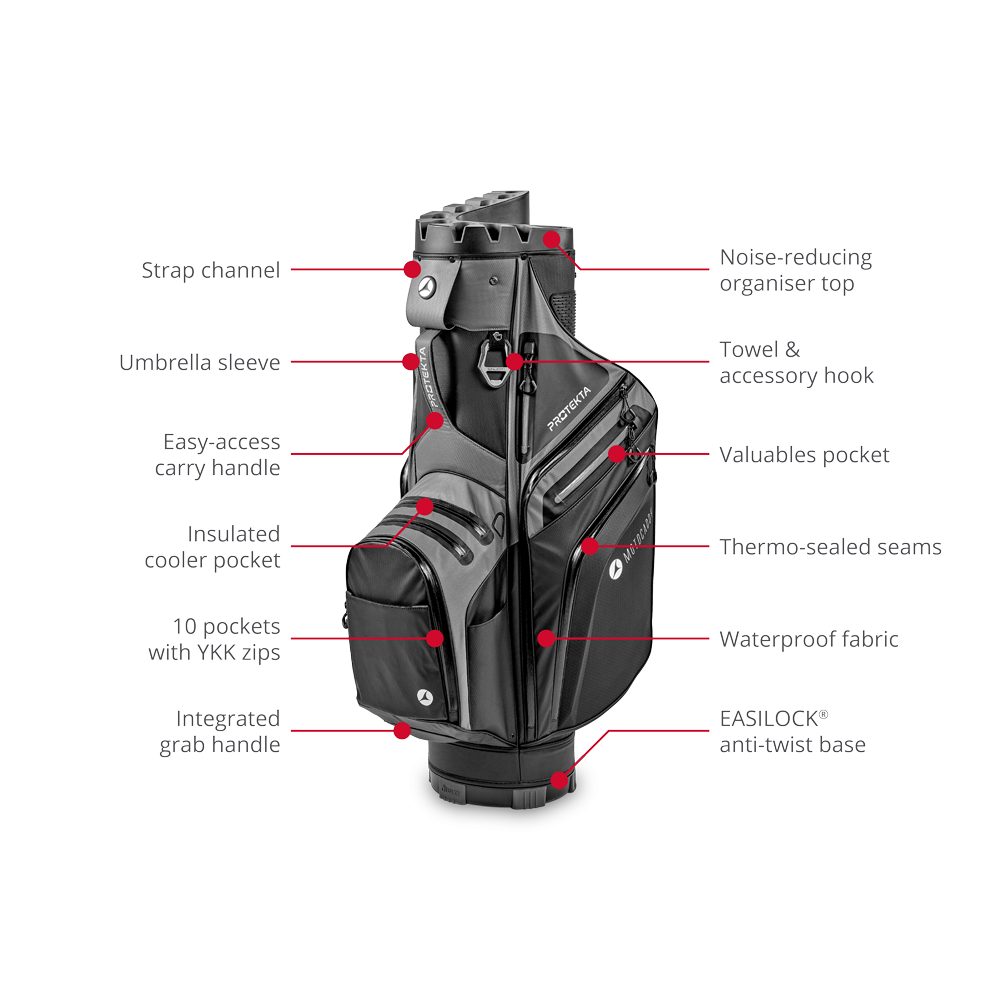 Motocaddy PROTEKTA Cart bag