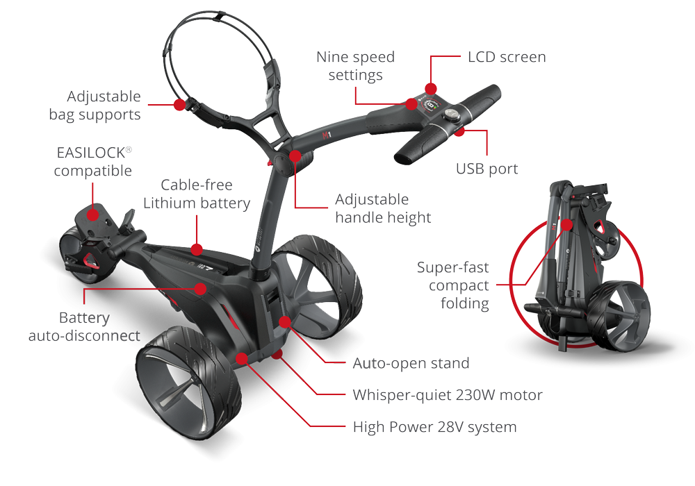 Motocady M1 Electric Golf Trolley