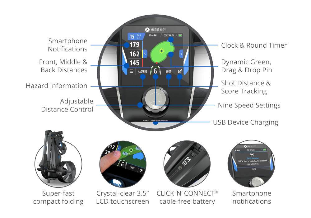 Motocady M5 GPS DHC Electric Golf Trolley